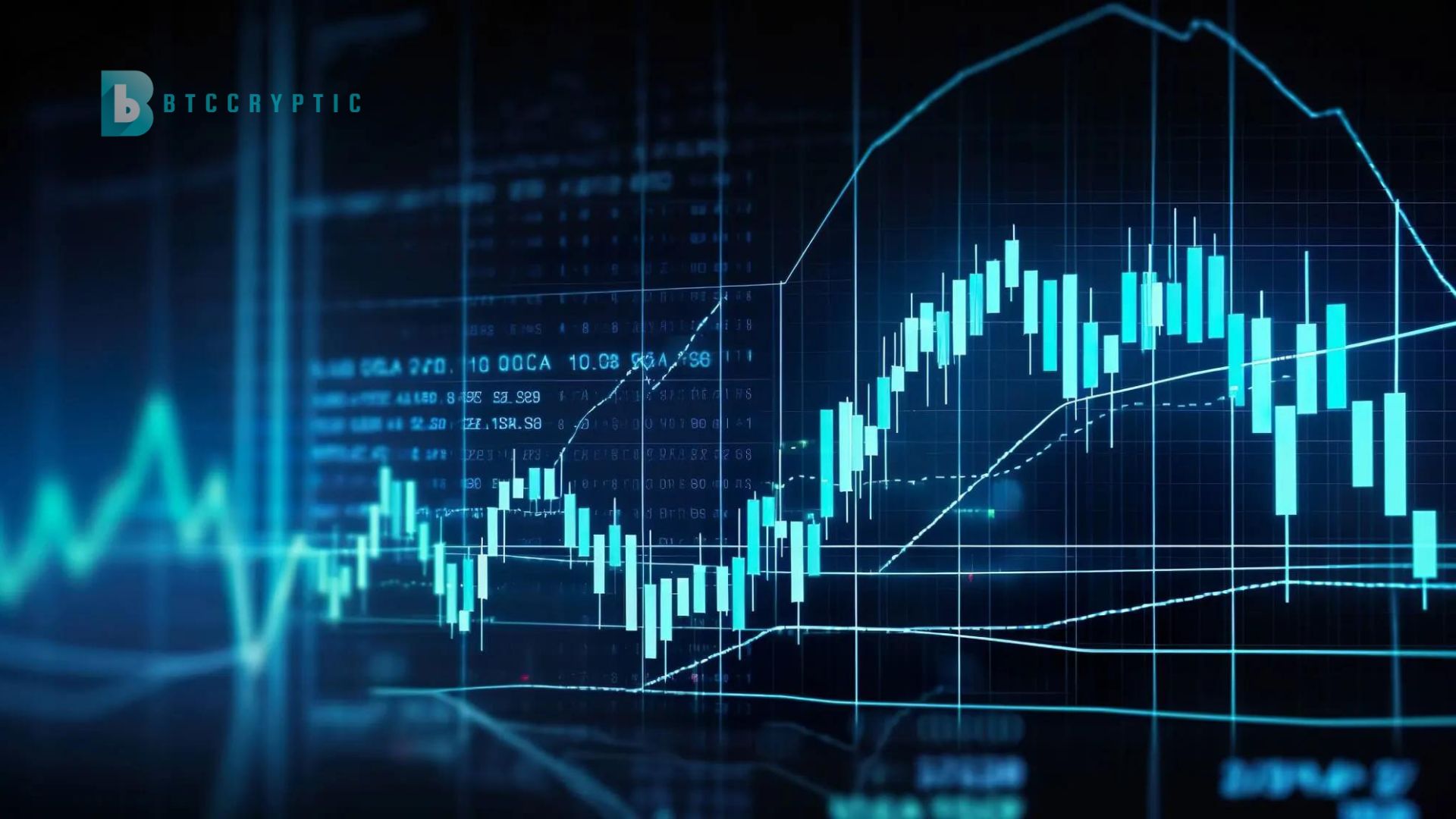 Conducting Fundamental and Technical Analysis