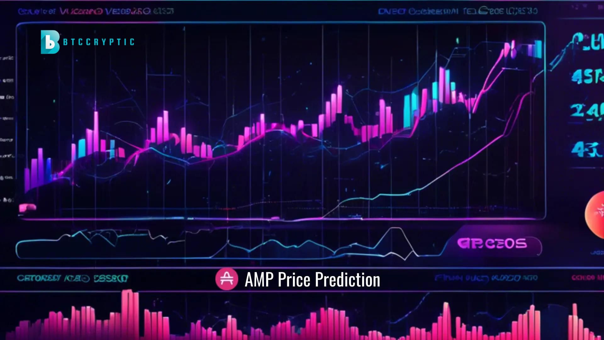 Risks of Investing in Cryptocurrency