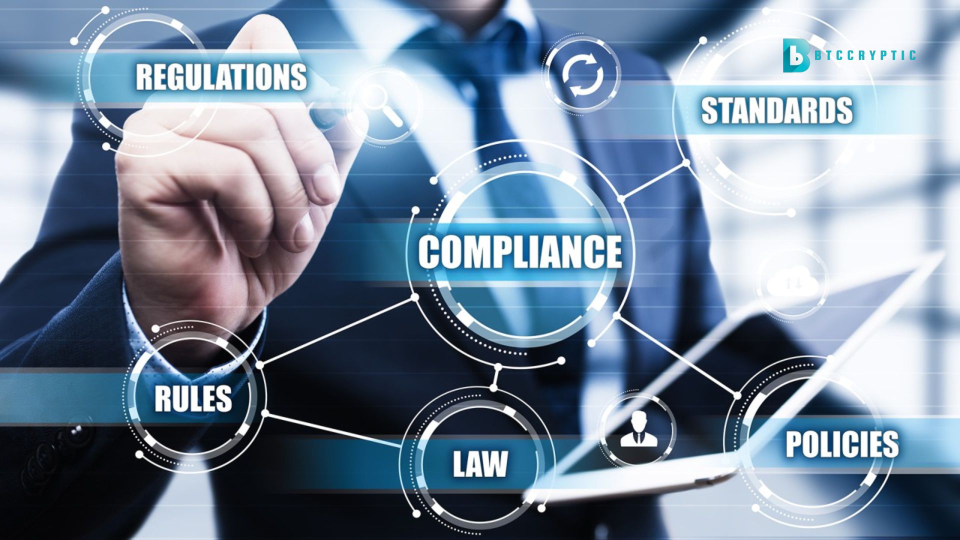 Regulatory and Compliance Issues