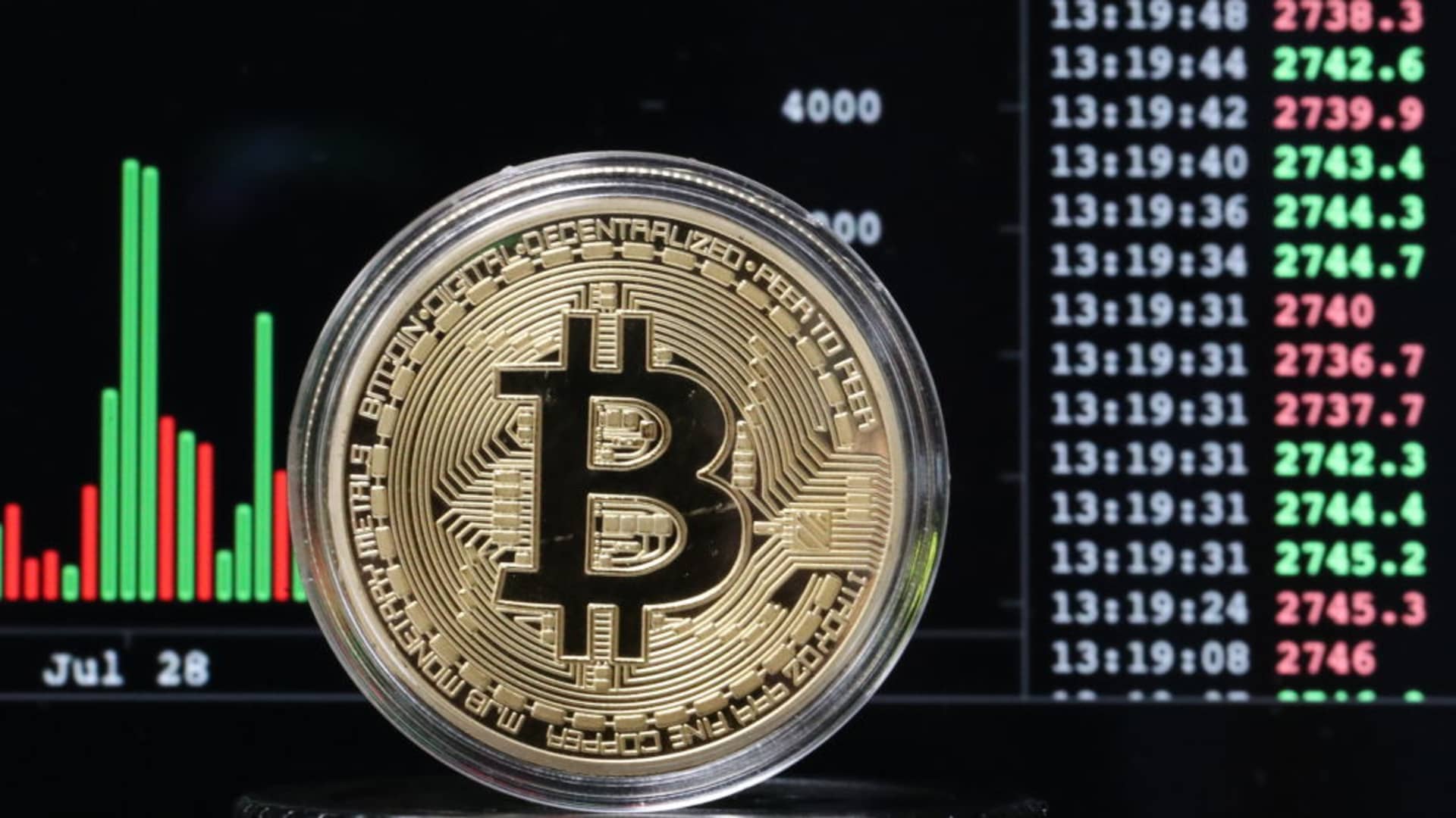 Tech Upgrades Boost Bitcoin's Value