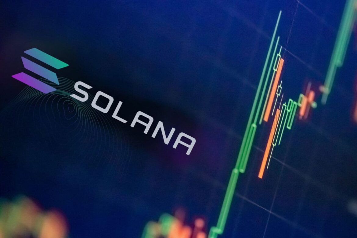 Forecast for Solana Prices