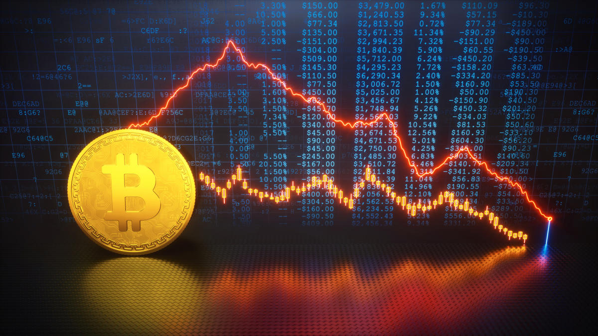 Warning Signals Bitcoin Prices