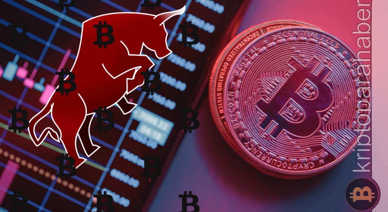 Bitcoin Drives U.S. Economic Growth