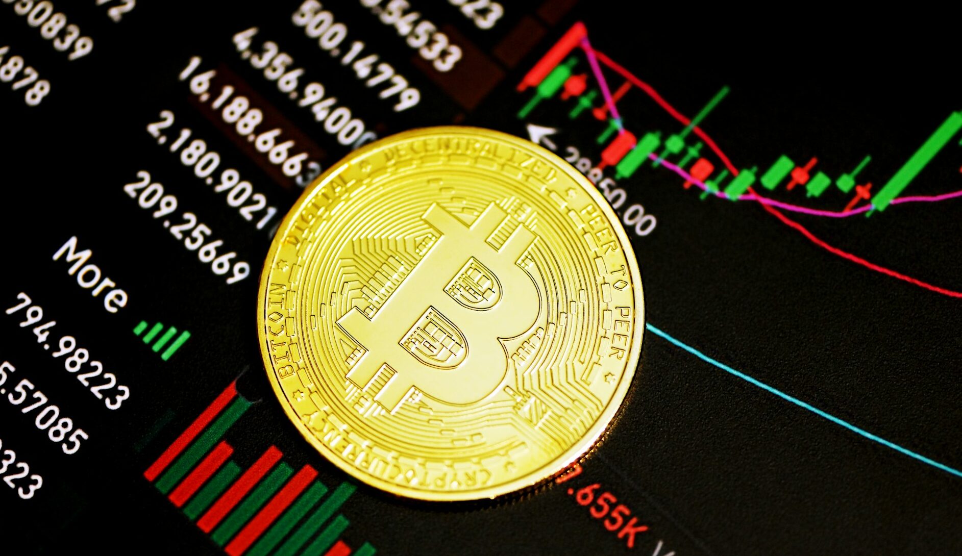 How Institutional Investors Set Bitcoin Price Targets