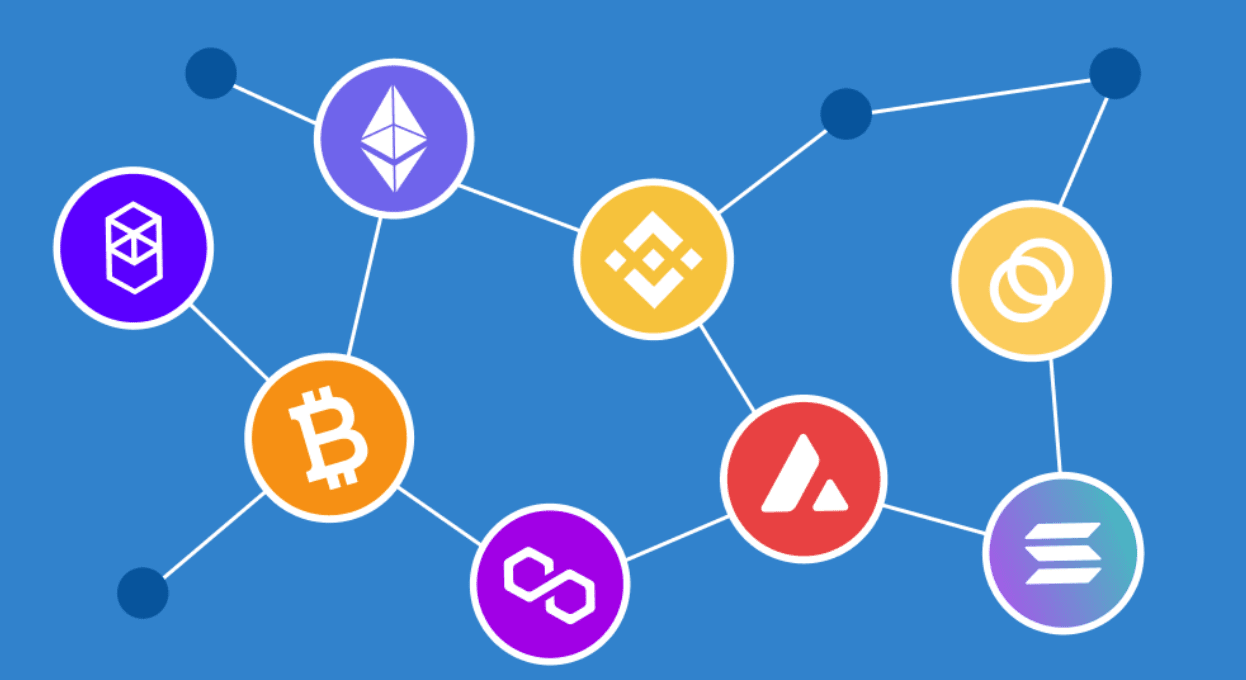 Mobile Apps and Social Media Integration