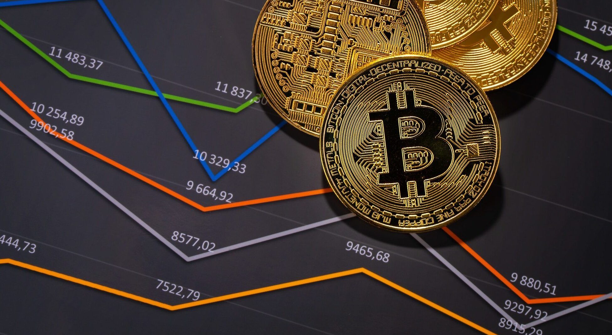 Scalping and Day Trading Approaches