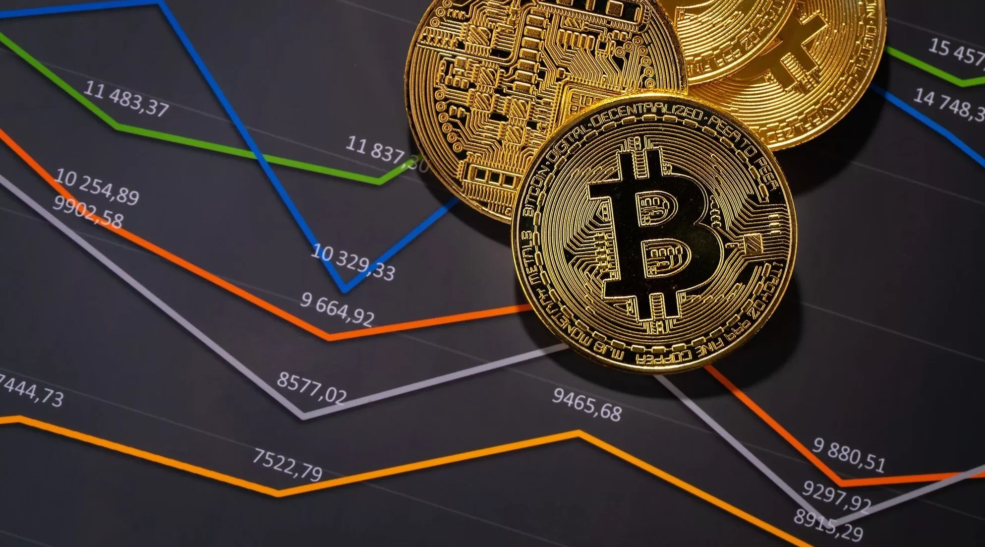 Volume Analysis and Market Participation