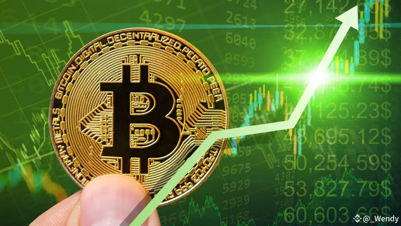 What is Bitcoin Price Correlation with Stock Market Analysis?